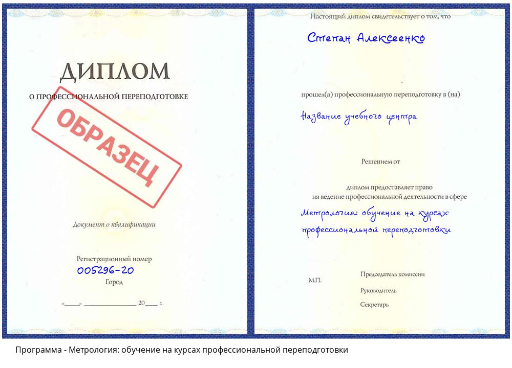 Метрология: обучение на курсах профессиональной переподготовки Нижнекамск