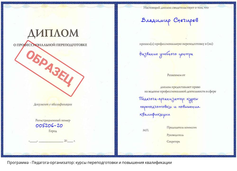 Педагога-организатор: курсы переподготовки и повышения квалификации Нижнекамск