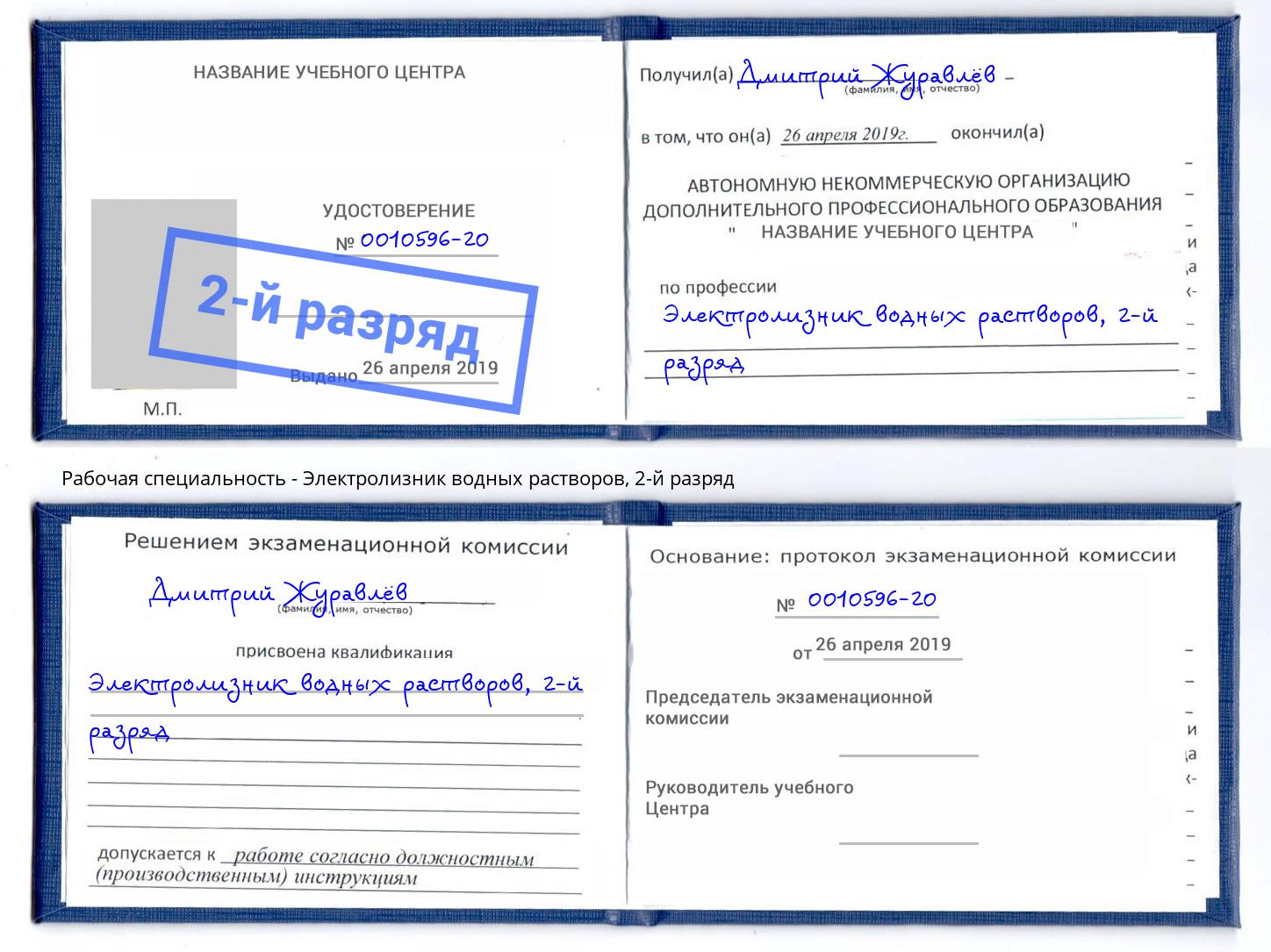 корочка 2-й разряд Электролизник водных растворов Нижнекамск