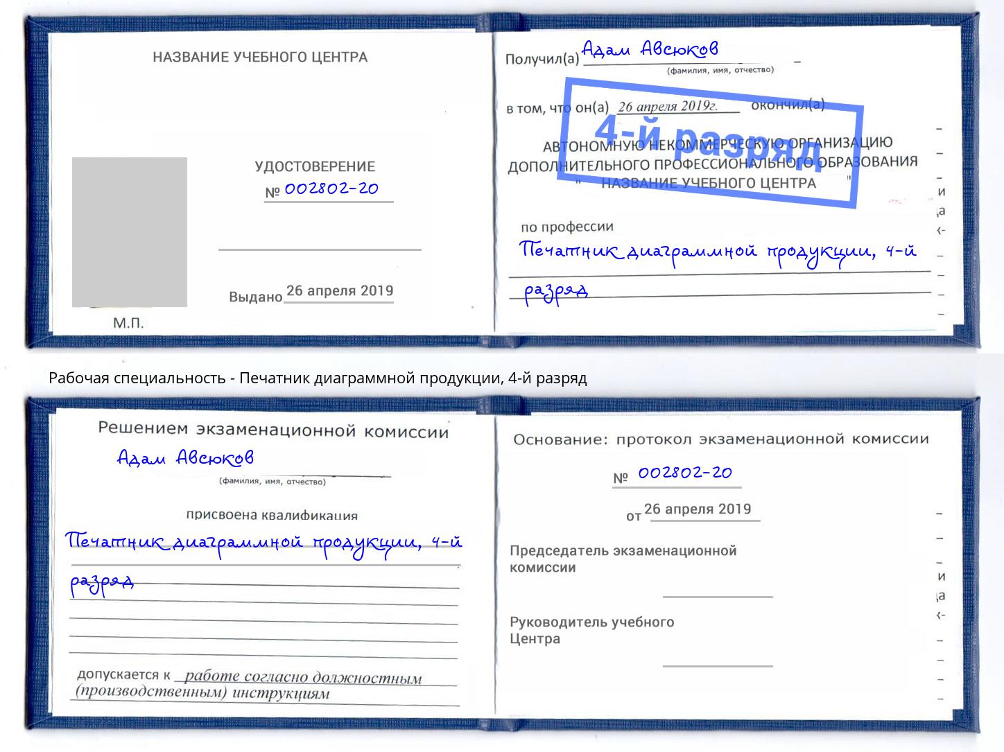 корочка 4-й разряд Печатник диаграммной продукции Нижнекамск